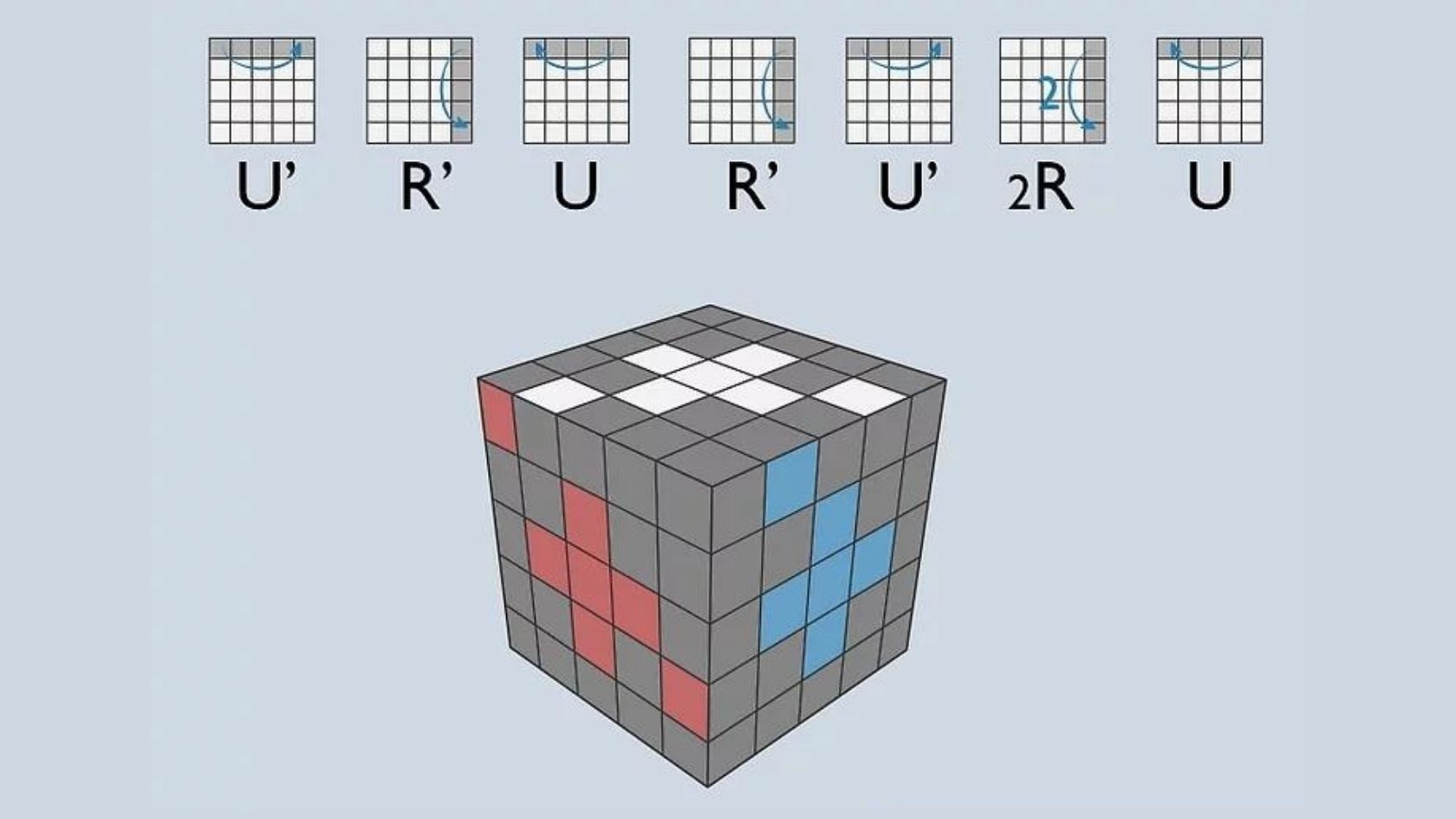 Пятерка кубов. Кубик Рубика 5x5 схема. Кубик рубик 5х5 схема. Кубик рубик 5х5 схема сборки. Схема сборки кубика Рубика 5х5х5.