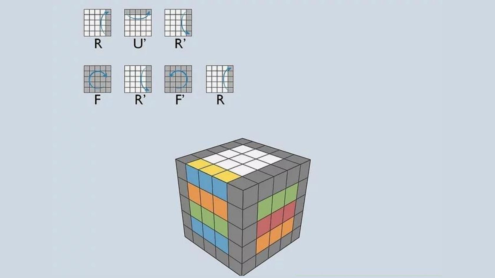 Кубик 5х5 сборка схема. Кубик 5х5 схема сборки. Cube algorithms 5x5. Кубик рубик 5х5 схема. Кубик Рубика 5х5 схема сборки.