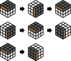 4 Edge di Layer Tengah algoritma U R U’ R’ U’ F’ U’ F