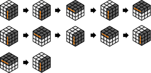 Algoritma 10