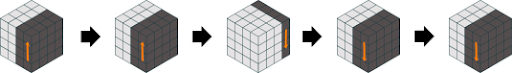 Algoritma TR2 B TR2