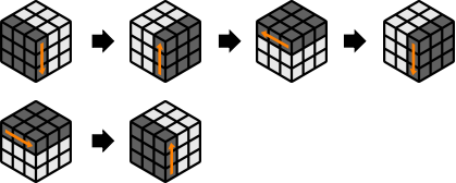 algoritma5 F R U R’ U’ F