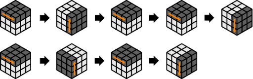 algoritma7 U’ R U’ U’ R’ U’ R U’ R’