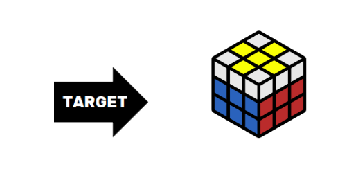Tahapan Menyelesaikan OLL Kuning Rubik 3x3 