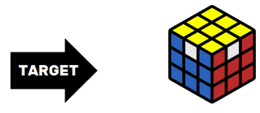Tahapan Menyelesaikan Warna Kuning PLL Rubik 3x3