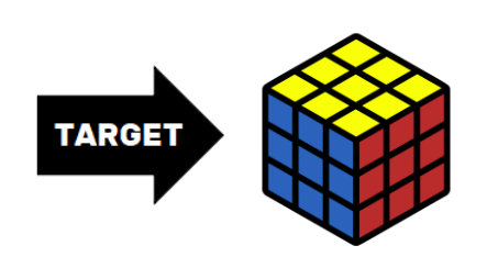 Tahapan Menyelesaikan Seluruh Warna Rubik 3x3 