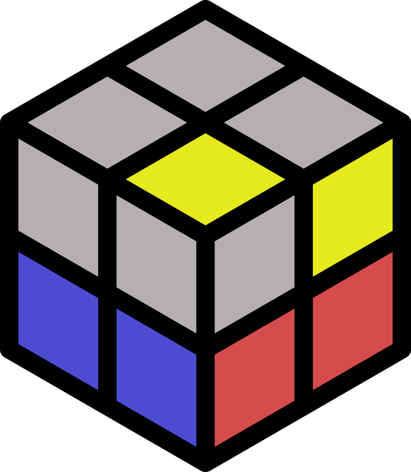 7 Kondisi Algoritma 2