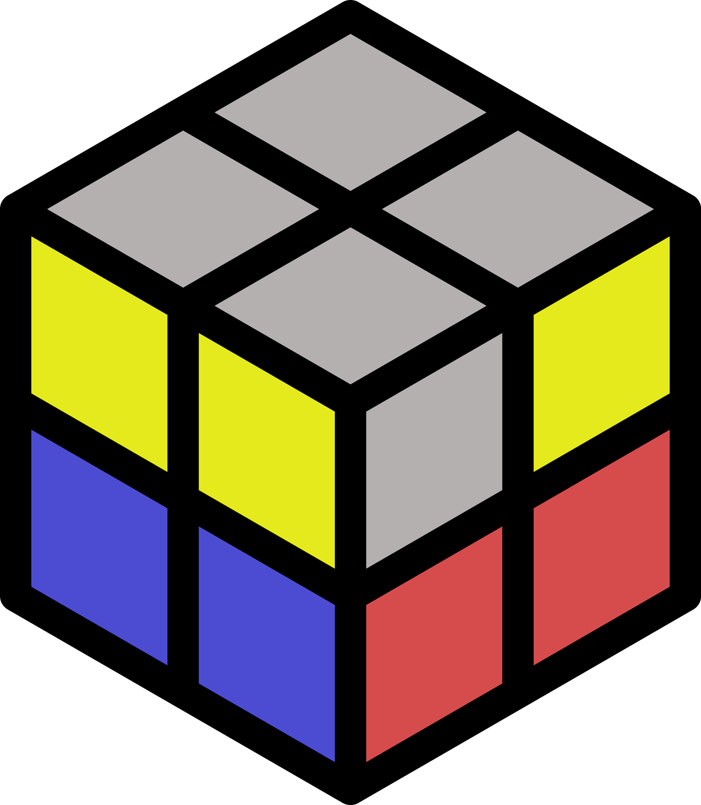 Algoritma 2 U Algoritmat 2