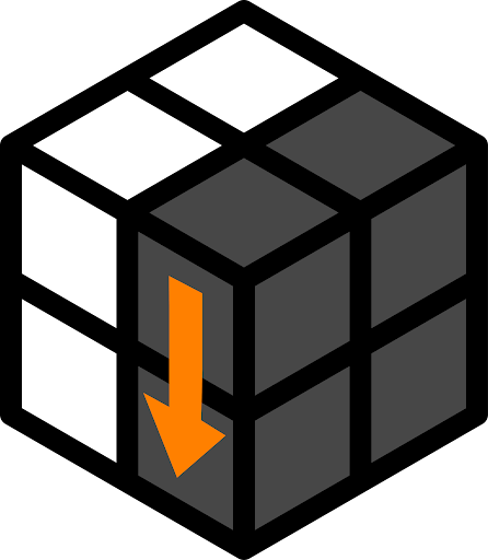 Putaran Berlawanan Arah Jarum Jam Notasi R