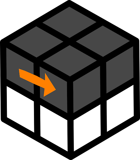 Putaran Berlawanan Arah Jarum Jam Notasi U