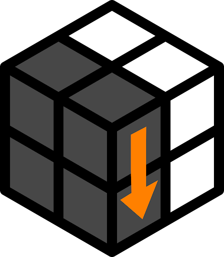 Putaran Searah Jarum Jam Notasi F