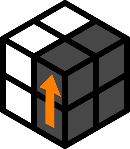 Putaran Searah Jarum Jam Notasi R