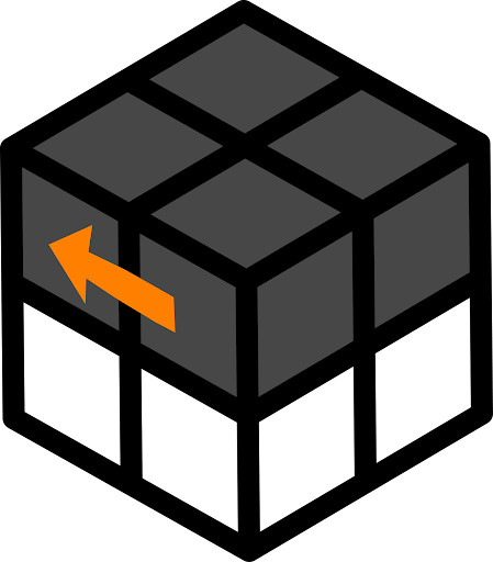 Putaran Searah Jarum Jam Notasi U