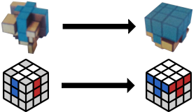 Rubik mirror - step 2