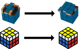 Rubik mirror - step 5