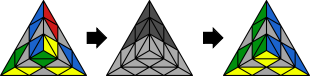 Rumus Rubik Pyraminx Terlengkap Pemula Pasti Bisa + Gambar - Putar bigger tip agar tip di semua sisi berwarna seragam dengan center