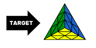 Rumus Rubik Pyraminx Terlengkap Pemula Pasti Bisa + Gambar - menyelesaikan
