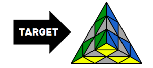 Rumus Rubik Pyraminx Terlengkap Pemula Pasti Bisa + Gambar - menyelesaikan corner