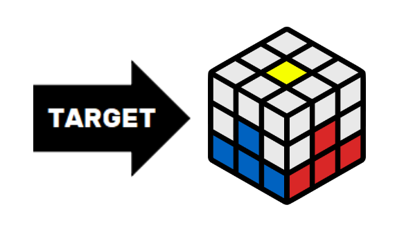 Tahapan Menyelesaikan Layer 1 Rubik 3x3