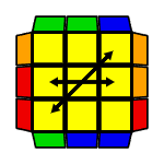 Rumus Rubik PLL - Na