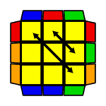 Rumus Rubik PLL - V