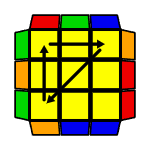 Rumus Rubik PLL - Aa