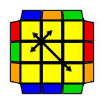 Rumus Rubik PLL - Y