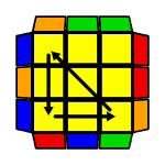 Rumus Rubik PLL - Ab