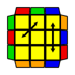 Rumus Rubik PLL - Ra