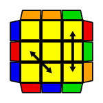 Rumus Rubik PLL - Rb