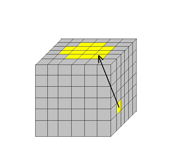 Menyelesaikan Center : gambar kedua, algoritmanya adalah: Rr' d' r.