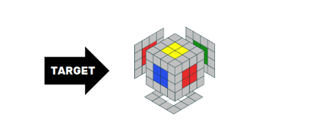 Rumus Rubik 4x4 Membuat Center 2x2 di Semua Sisi