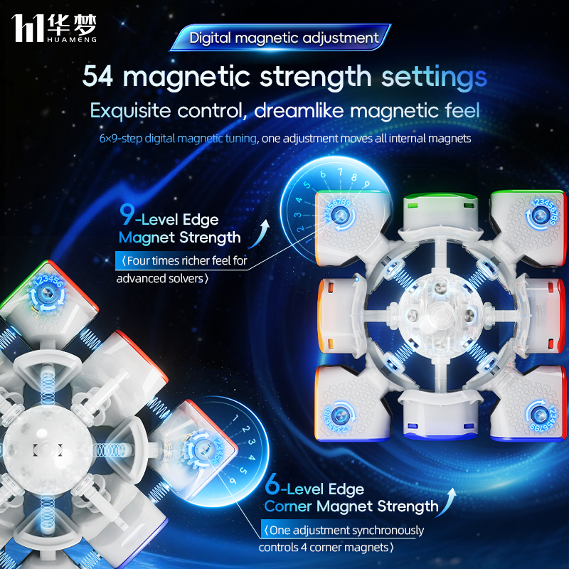 Rubik HuaMeng TG V2 3x3 20-M Ball Core UV Stickerless