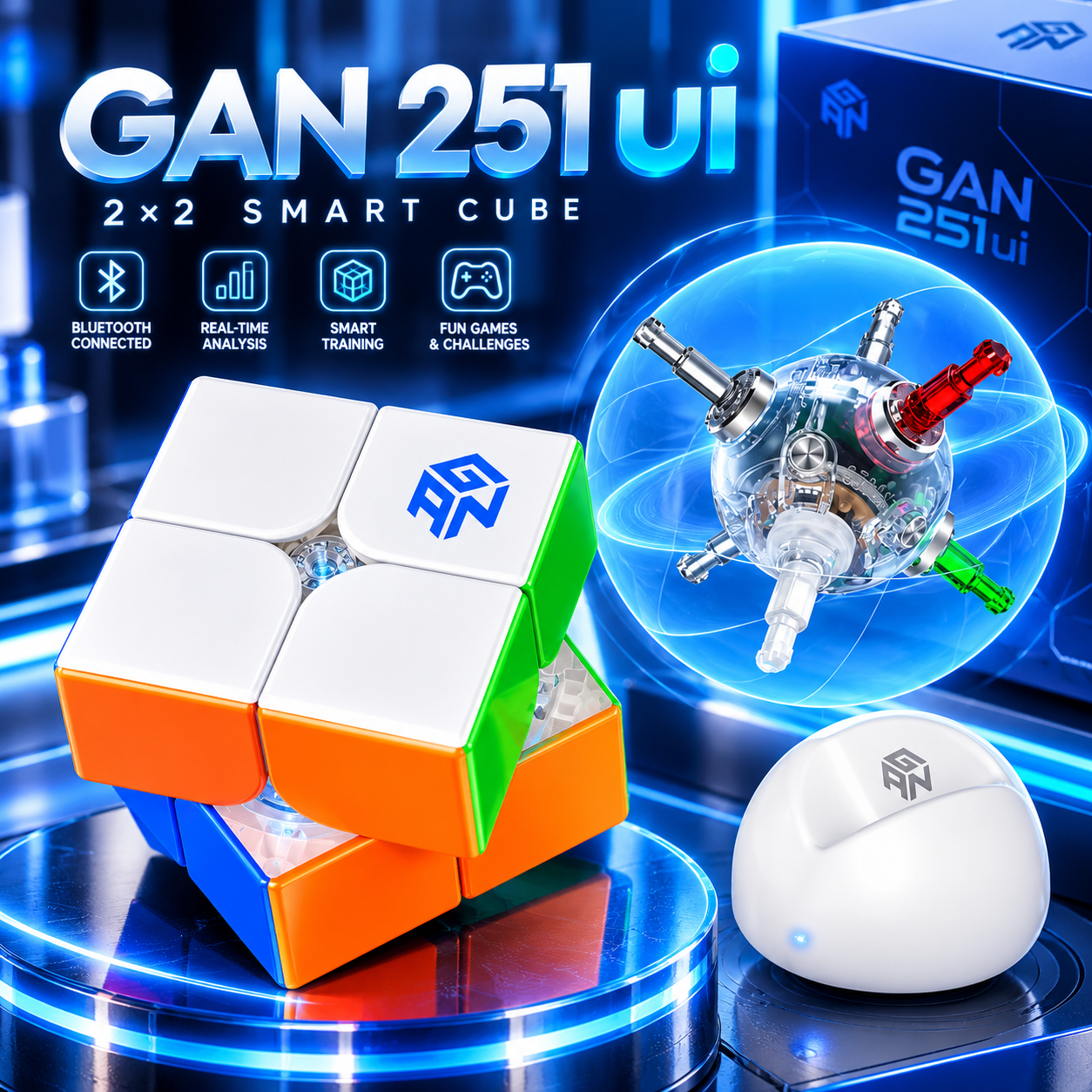 Rubik GAN251 2x2 ui UV